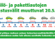 Katsastusaika
